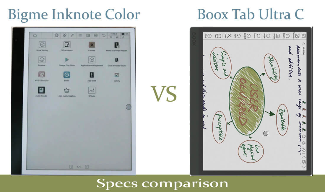 Boox Tab Ultra C VS Bigme Inknote Color+ - Specs, Price Comparison